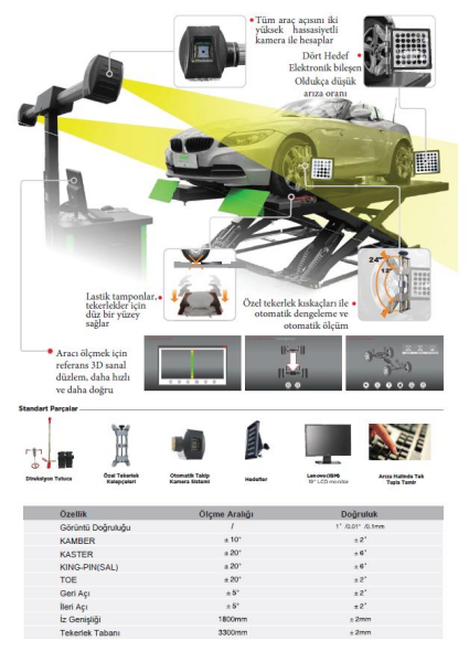 Unite 3D Öndüzen -Rot Ayar Kanal-Lift Modeli Lüx Dolap  Pl-3D-5555U