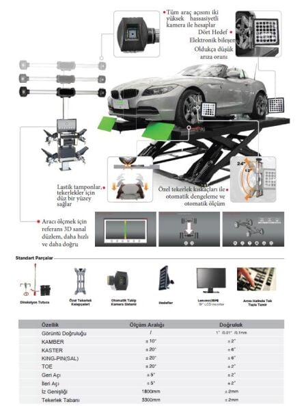 Unite 3D Öndüzen - Rot Ayar Makinesi Kanal - Lift Modeli Pl-3D-5555PU